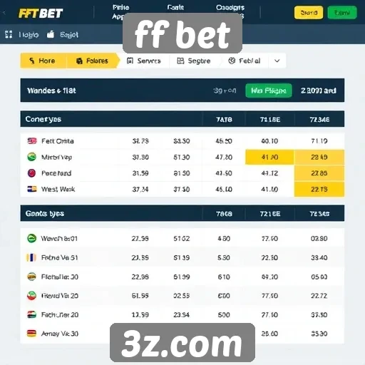 Tendências de apostas no site ff bet